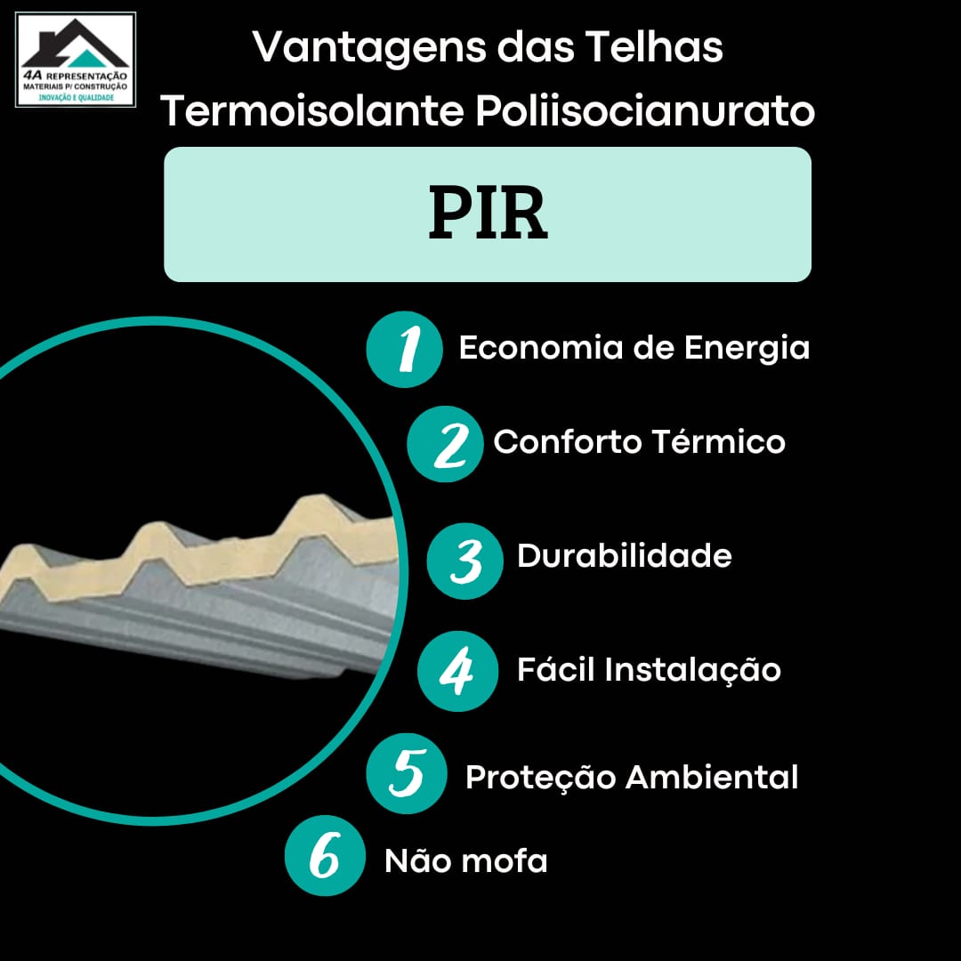 Vantagens Telha PIR