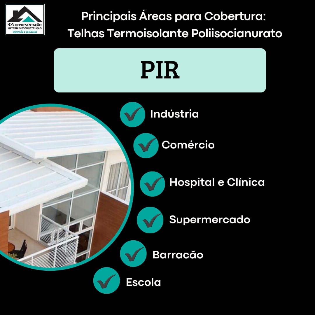 Principais Areas de Cobertura